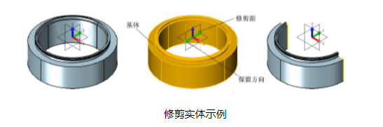 CAD中實體如何進行分割和修剪？
