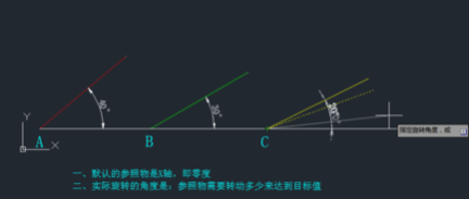CAD旋轉參照的方法有哪些？